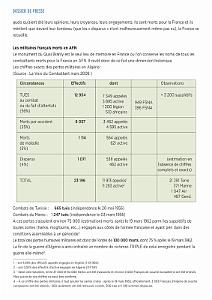 DOSSIER DE PRESSE DU 2016 11 22 DES 1000 DRAPEAUX (4)